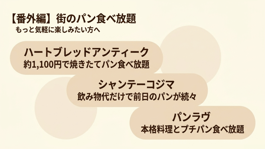もっと気軽に楽しみたい方へ 街のパン食べ放題:ハートブレッドアンティーク、シャンテーコジマ、パンラヴ