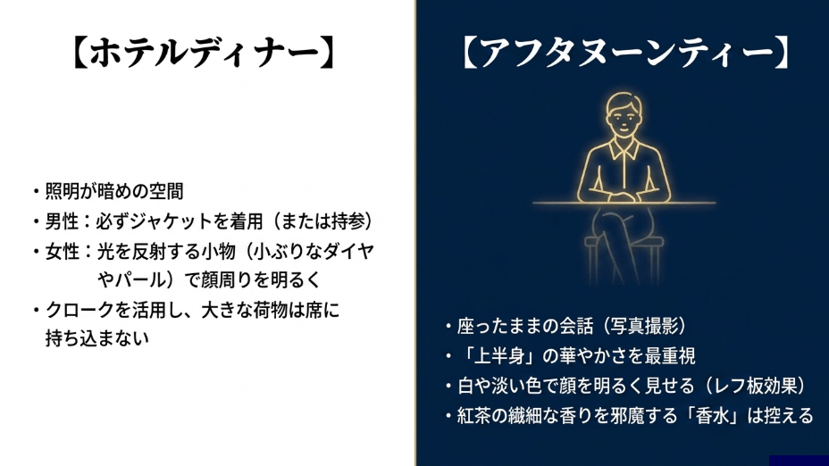 ホテルディナーとアフタヌーンティーそれぞれの服装マナー。ディナーはジャケット着用や光を反射する小物、アフタヌーンティーは上半身の華やかさを重視
