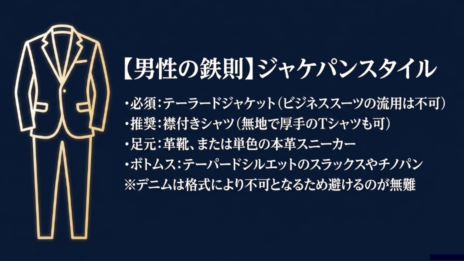 男性のスマートカジュアルの基本スタイル。必須のテーラードジャケット、推奨の襟付きシャツ、革靴や本革スニーカーなどの鉄則