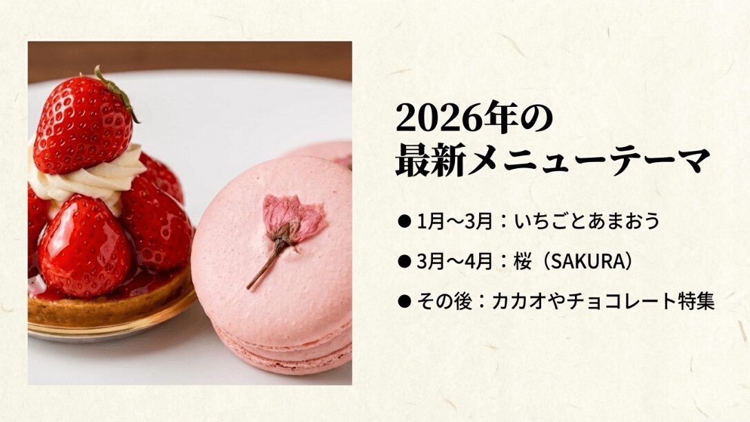2026年のメニューテーマ。1月〜3月はいちごとあまおう、3月〜4月は桜(SAKURA)、その後はカカオやチョコレート特集と記載されたスライド。