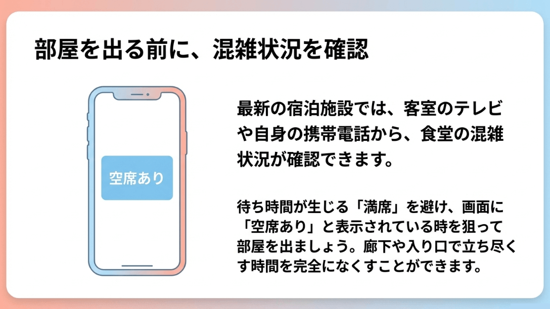 客室のテレビやスマホで食堂の「空席あり」を確認してから出発することを推奨するスライド