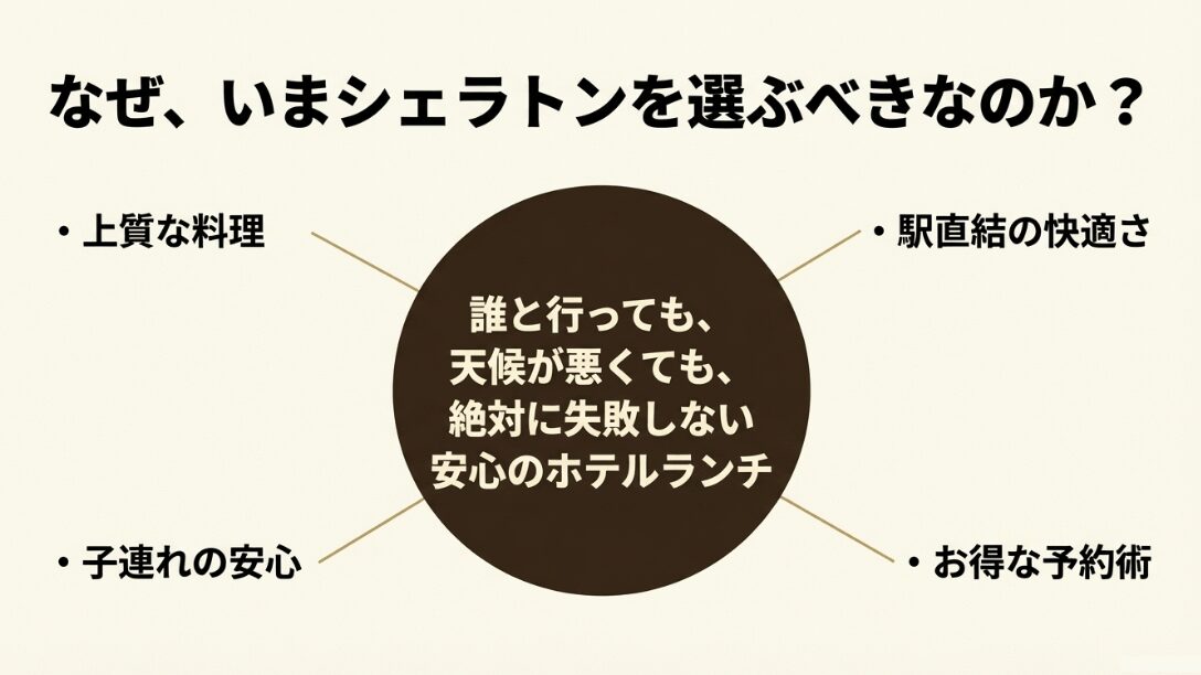 上質な料理、駅直結、子連れ安心、お得な予約術の4つのポイントまとめ