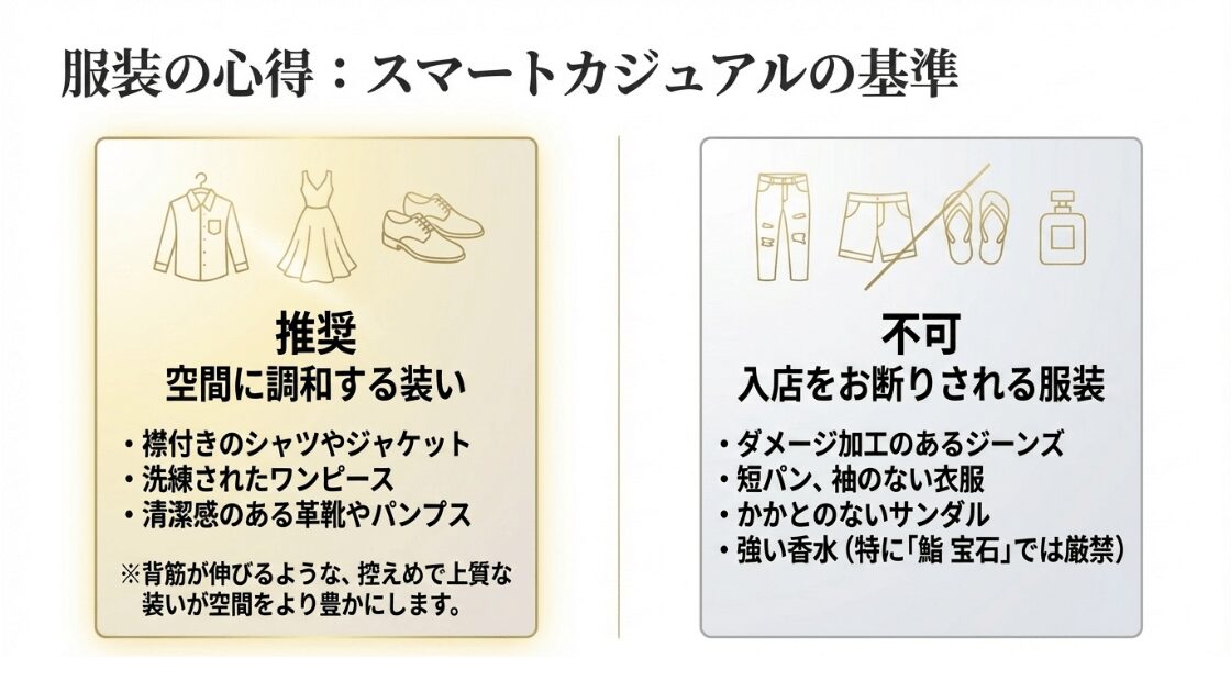 スマートカジュアルの推奨スタイルと、ダメージジーンズやサンダルなど入店不可な服装の例