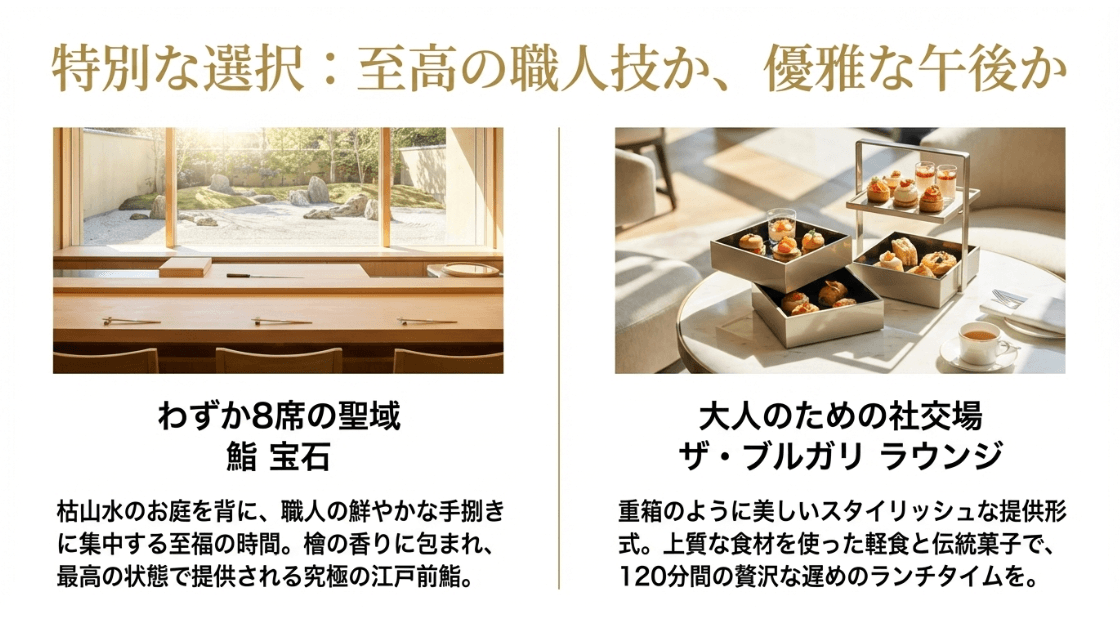 8席限定の「鮨 宝石」と、アフタヌーンティーが楽しめる「ザ・ブルガリ ラウンジ」の特徴