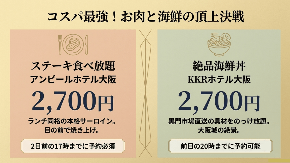 ステーキ食べ放題や絶品海鮮丼が楽しめるコスパ最強のホテル朝食一覧