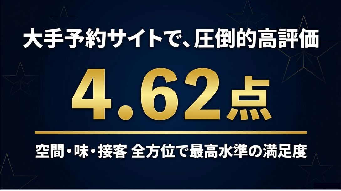 空間・味・接客の全方位で最高水準の満足度を示し、大手予約サイトで4.62点の圧倒的高評価を獲得