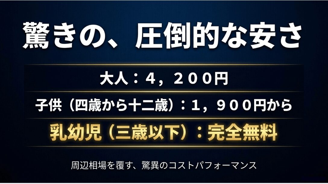 大人4200円、乳幼児完全無料など圧倒的なコストパフォーマンスを誇るル・ジャルダンの料金設定