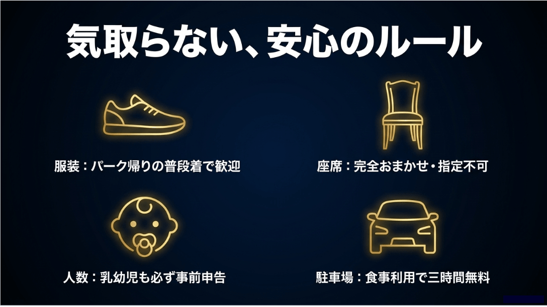 普段着での来店歓迎や座席指定不可、駐車場3時間無料など気取らないル・ジャルダンの安心ルール