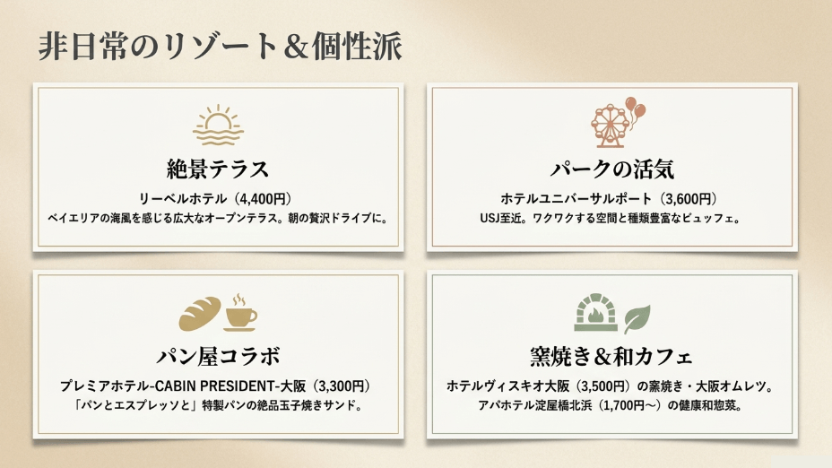 絶景テラスや独自コンセプトが魅力のリゾート&個性派ホテル朝食一覧