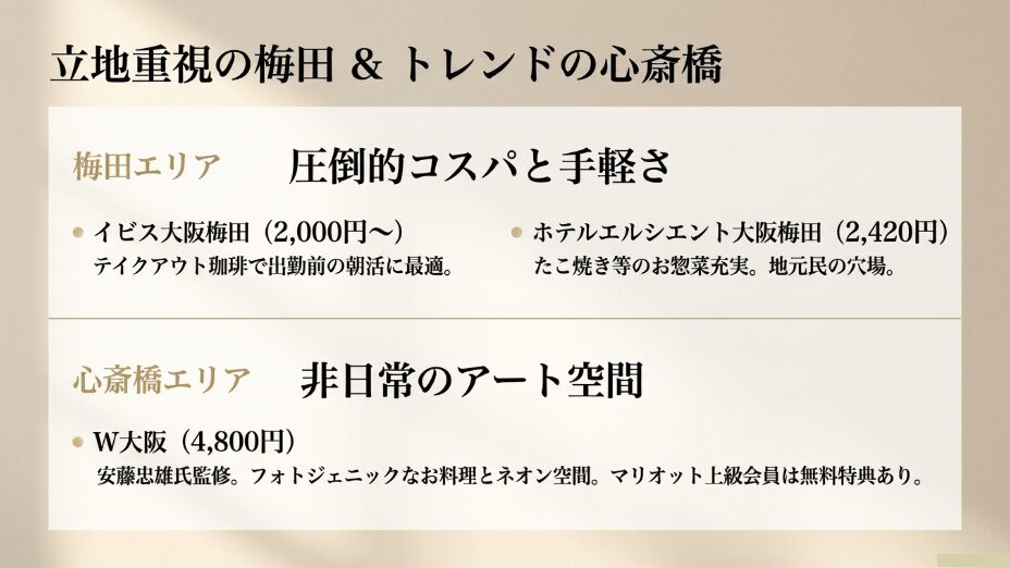 梅田エリアと心斎橋エリアのホテル朝食の特徴とおすすめ施設一覧