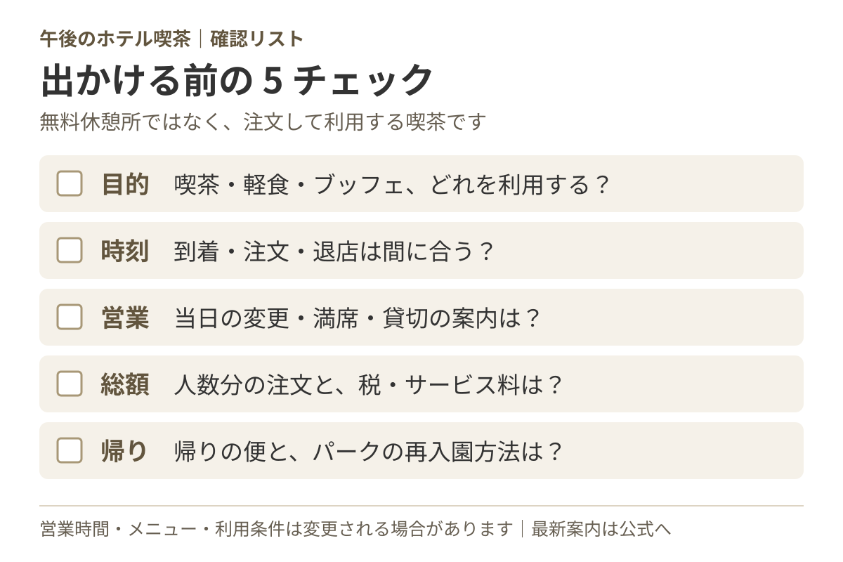 出かける前の5つの確認。利用目的、到着と注文の時刻、当日の営業、人数分の支払総額、帰りの交通と再入園方法。